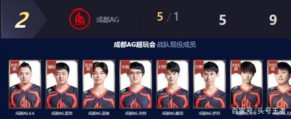 佳新加坡游 佳新加坡游