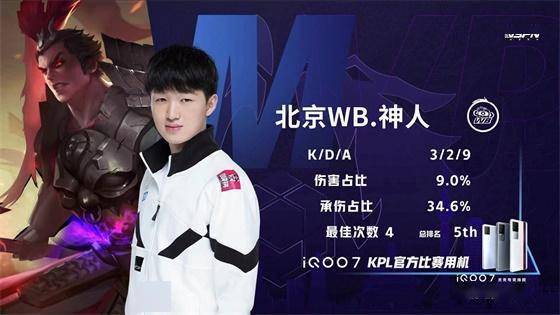 团队协作与 团队协作与