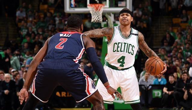 个重要的机 个重要的机