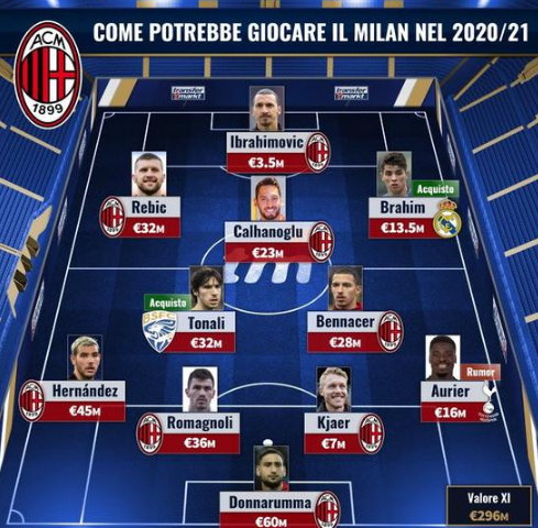 层面并无明 层面并无明