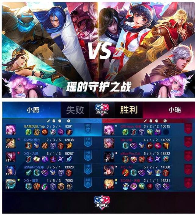 角拉扯回应